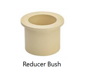 Coupler (Socket)